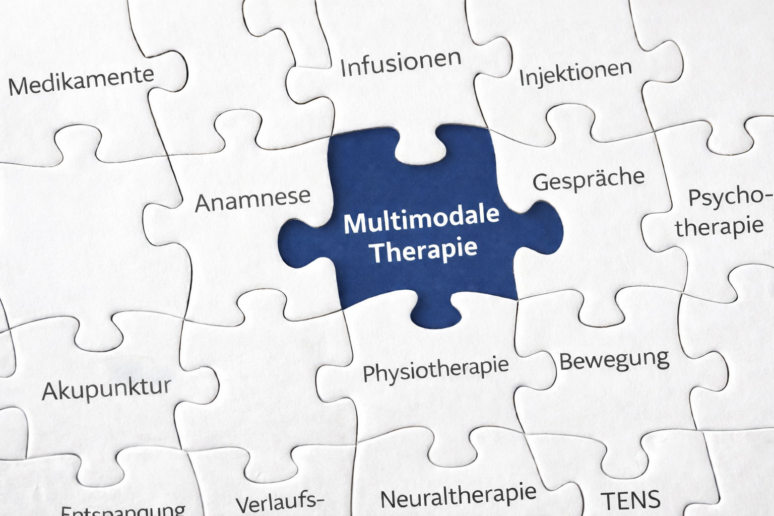 Multimodale Schmerztherapie